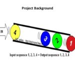 Slide5