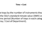 Slide9